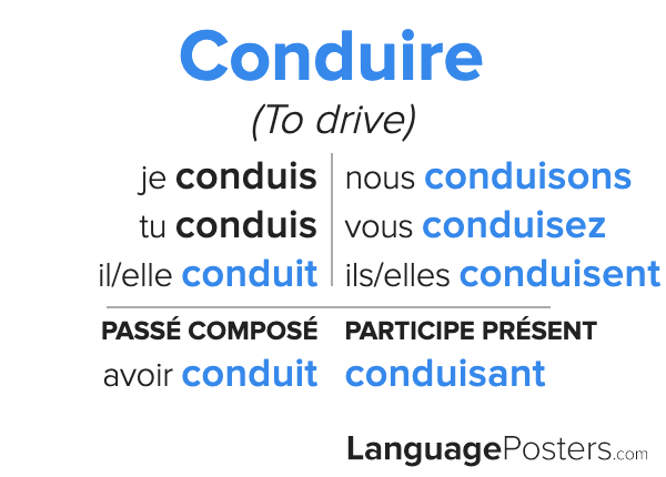 Passe Compose Verb Conjugaison Conduire