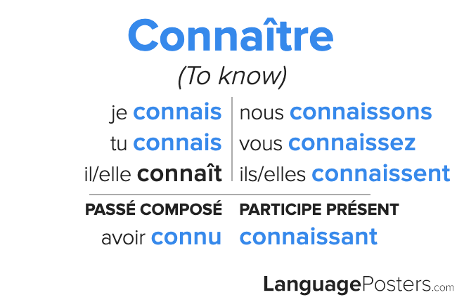 conna-tre-conjugation-conjugate-conna-tre-in-french-languageposters