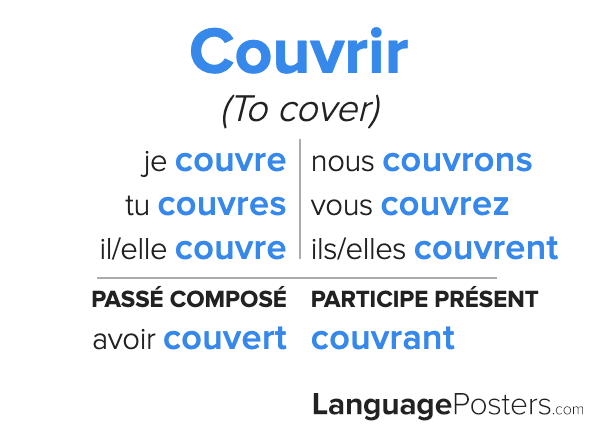 Couvrir Conjugation