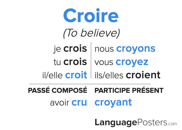 french-verb-croire-worksheet-pass-compos-6-activities-one-page