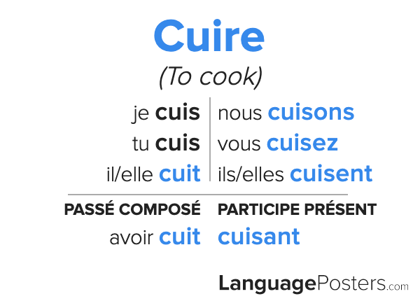 Cuire Conjugation