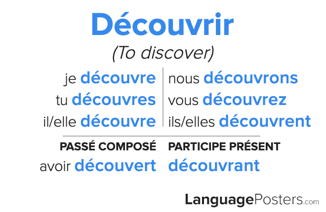 d-couvrir-conjugation-conjugate-d-couvrir-in-french-languageposters