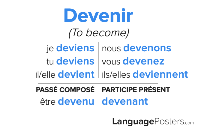 devenir-conjugation-conjugate-devenir-in-french-languageposters