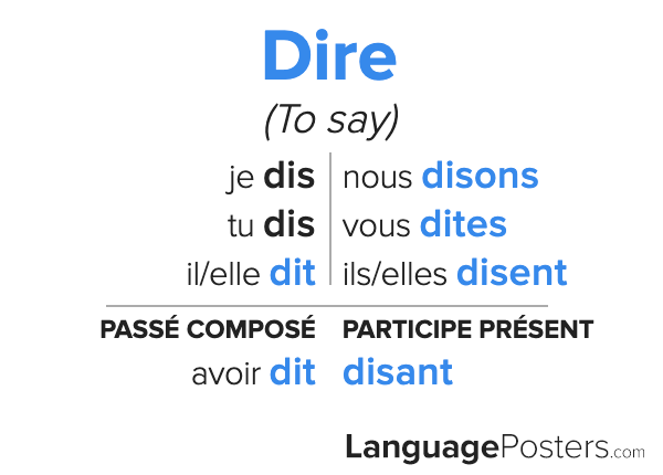 Dire Conjugation Conjugate Dire In French LanguagePosters