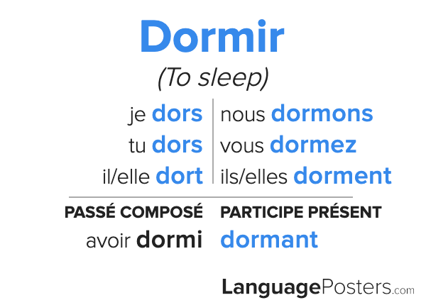 dormir-conjugation-conjugate-dormir-in-french-languageposters