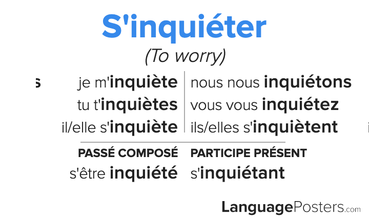 Inquiéter Conjugation