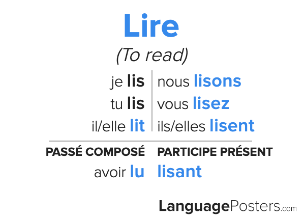 lire-conjugation-conjugate-lire-in-french-languageposters