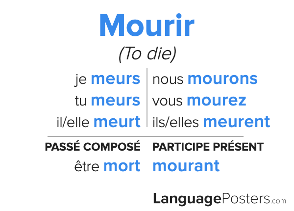 mourir-conjugation-conjugate-mourir-in-french-languageposters