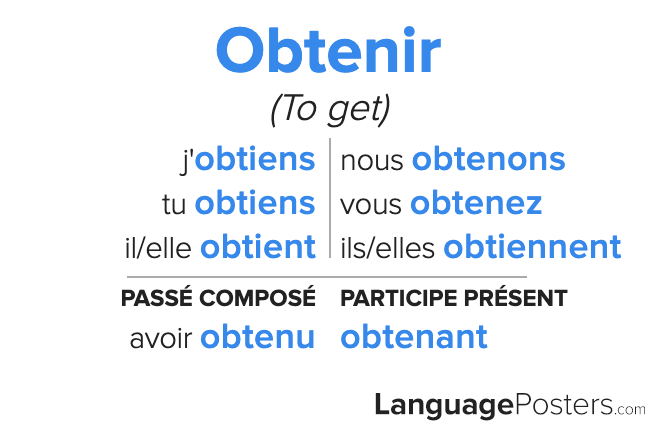 Obtenir Conjugation