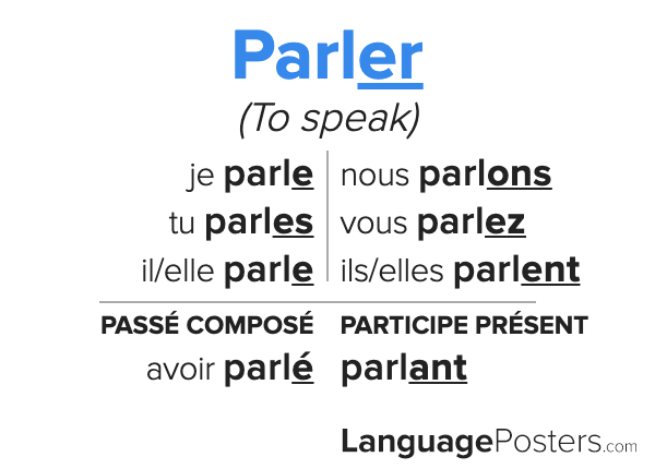 Parler