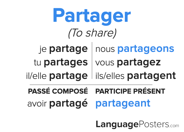 Partager Conjugation Conjugate Partager In French Languageposters Com