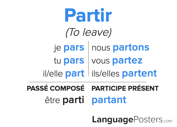 partir-conjugation-conjugate-partir-in-french-languageposters