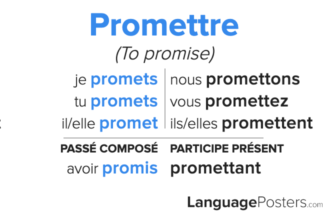 Promettre Conjugation