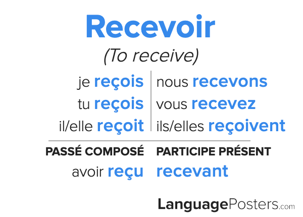 recevoir-conjugation-conjugate-recevoir-in-french-languageposters