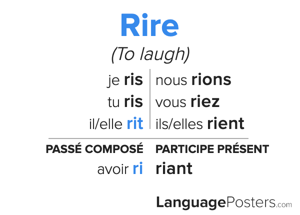 rire-conjugation-conjugate-rire-in-french-languageposters