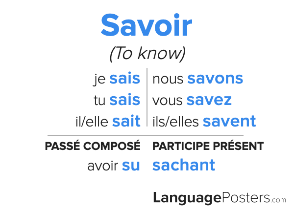 Past Participle Of Savoir In French