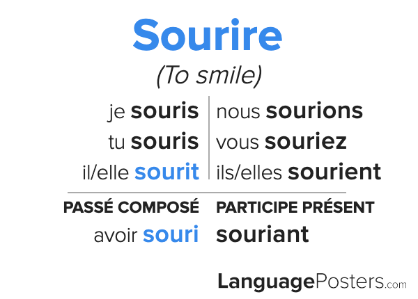 Sourire Conjugation