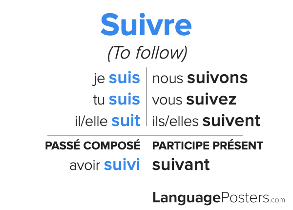 Suivre To Follow Verb Conjugation Table Expressions, 57% OFF