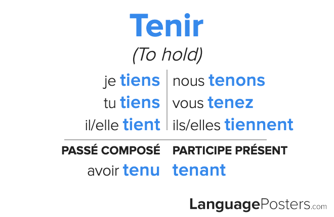 tenir-conjugation-conjugate-tenir-in-french-languageposters