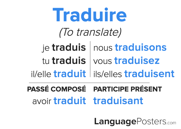 Traduire Conjugation