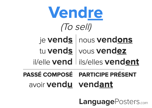 Verb Vendre In French Present Tense