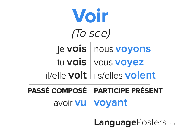 Voir Conjugation Conjugate Voir In French Languageposters Com