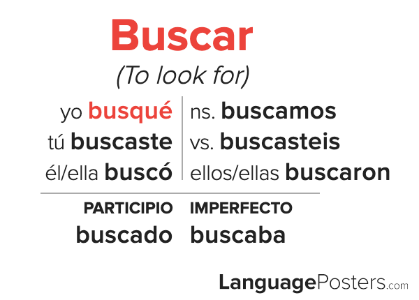 Buscar Preterite Tense Conjugation