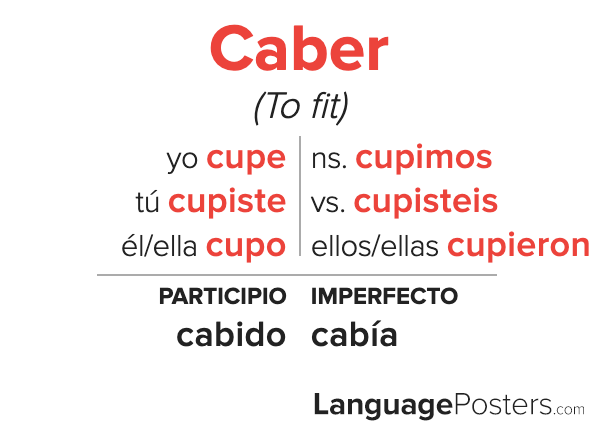 Caber Preterite Tense Conjugation Spanish Preterite Tense Verb Conju 