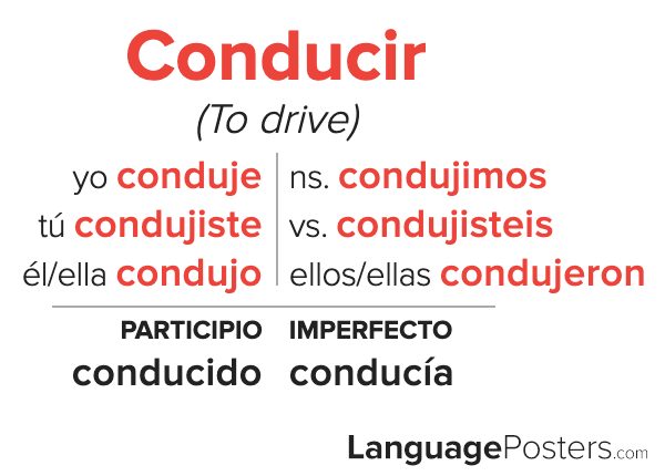 Conducir Preterite Tense Conjugation