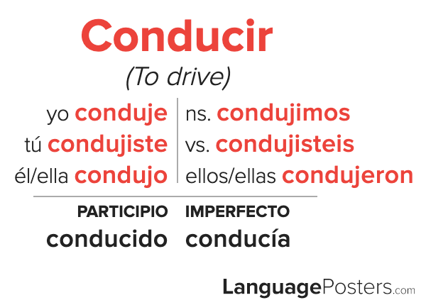 Conducir Preterite Tense Conjugation Spanish Preterite Tense Verb Co 
