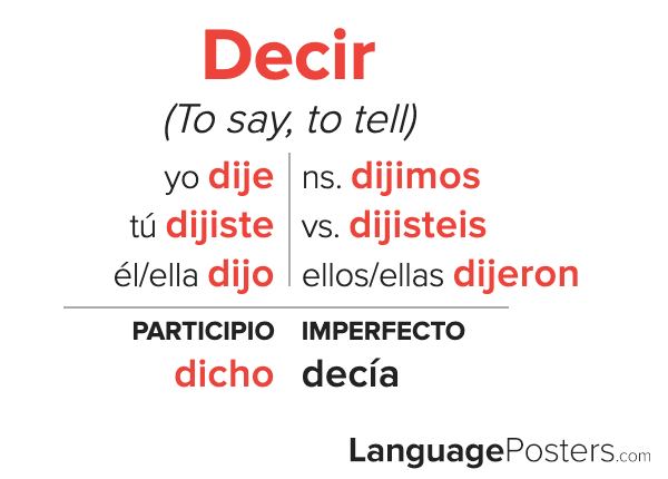 Decir Preterite Tense Conjugation