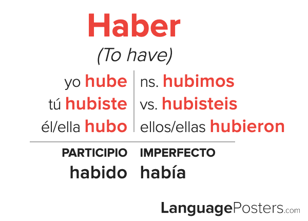 Haber Preterite Tense Conjugation