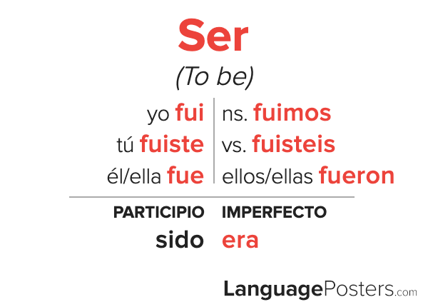 el-verb-ser-spanish-grammar-spanish-vocabulary-teaching-spanish