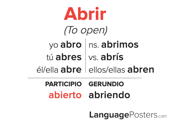 How To Say Abrir In Spanish