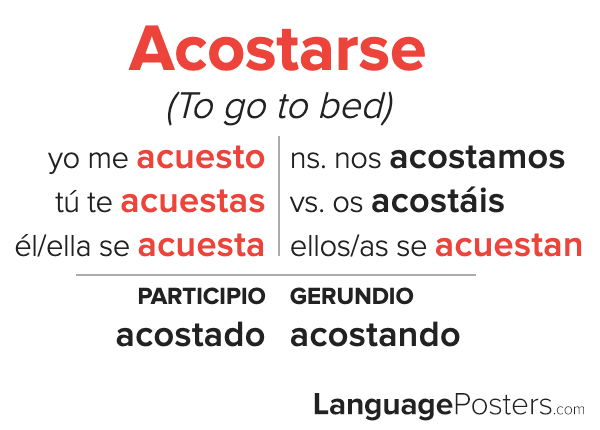 Acostarse Conjugation In Spanish Present Tense Past Tense Teachers