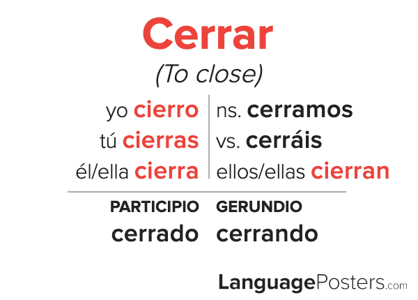 Cerrar Conjugation