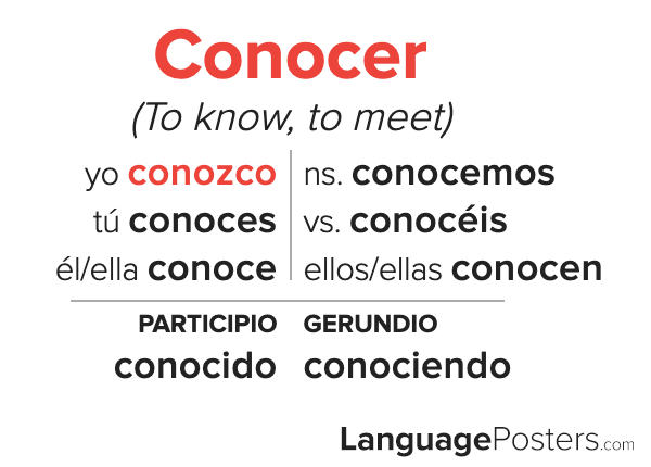 conocer-conjugation-spanish-verb-conjugation-conjugate-conocer-in