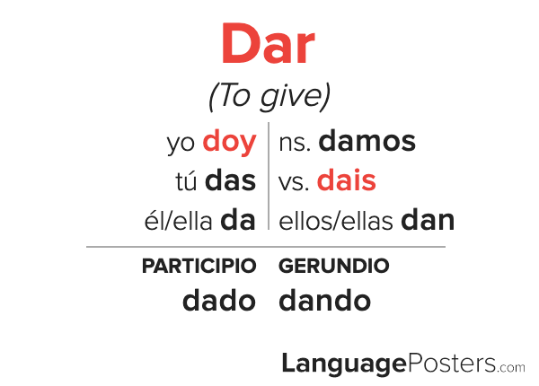 The Verb “Dar” And Its Many Meanings