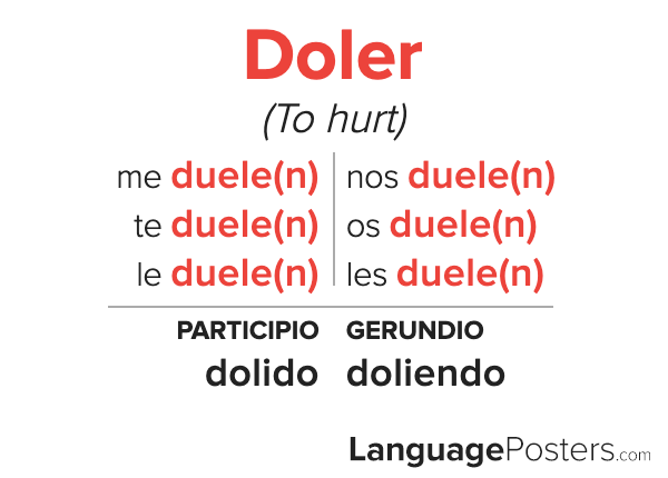 doler-conjugation-spanish-verb-conjugation-conjugate-doler-in-span