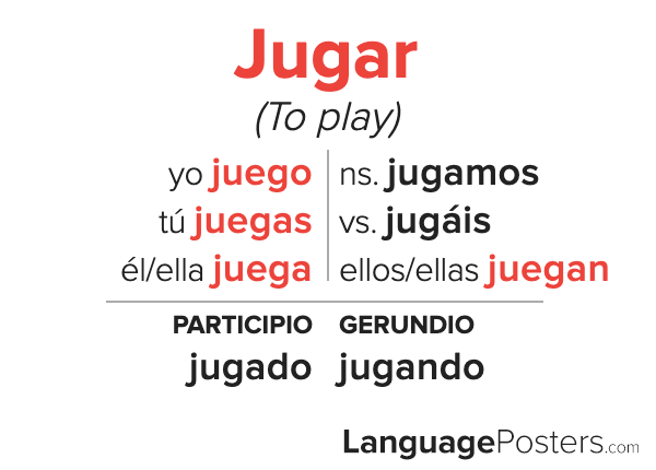 Jugar Conjugation - Spanish Verb Conjugation - Conjugate Jugar in Span –  