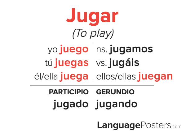 Jugar Conjugation - Spanish Verb Conjugation - Conjugate Jugar in Span