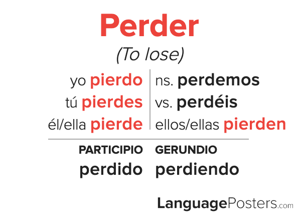 Perder Conjugation Spanish Verb Conjugation Conjugate Perder In Sp 