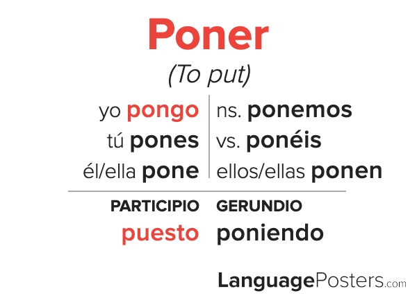 Poner Conjugation