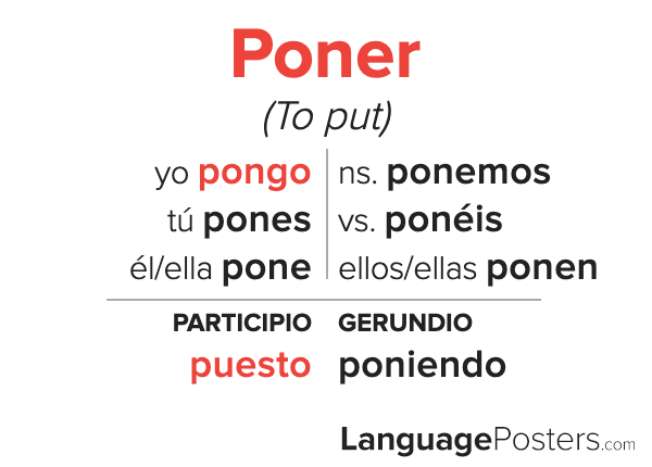 Poner Conjugation Spanish Verb Conjugate In Span Languageposters Com