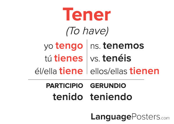 Tener Verb Conjugation Chart Conjugacion De Verbo Tener Present ...