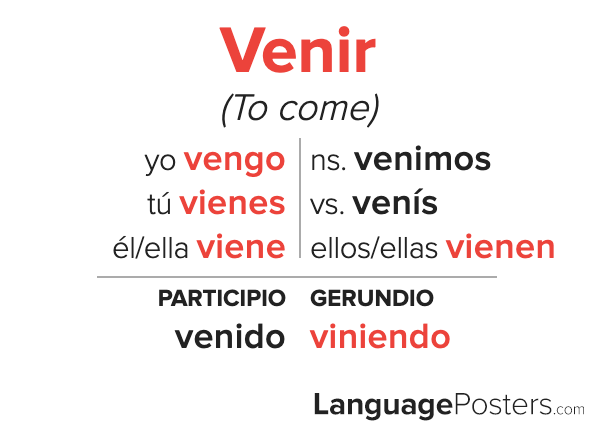 Venir Past Tense Conjugation Spanish